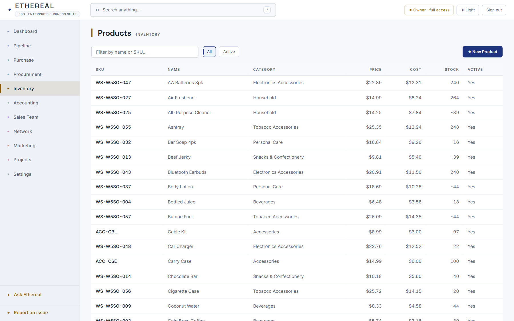 Product catalog with stock and pricing
