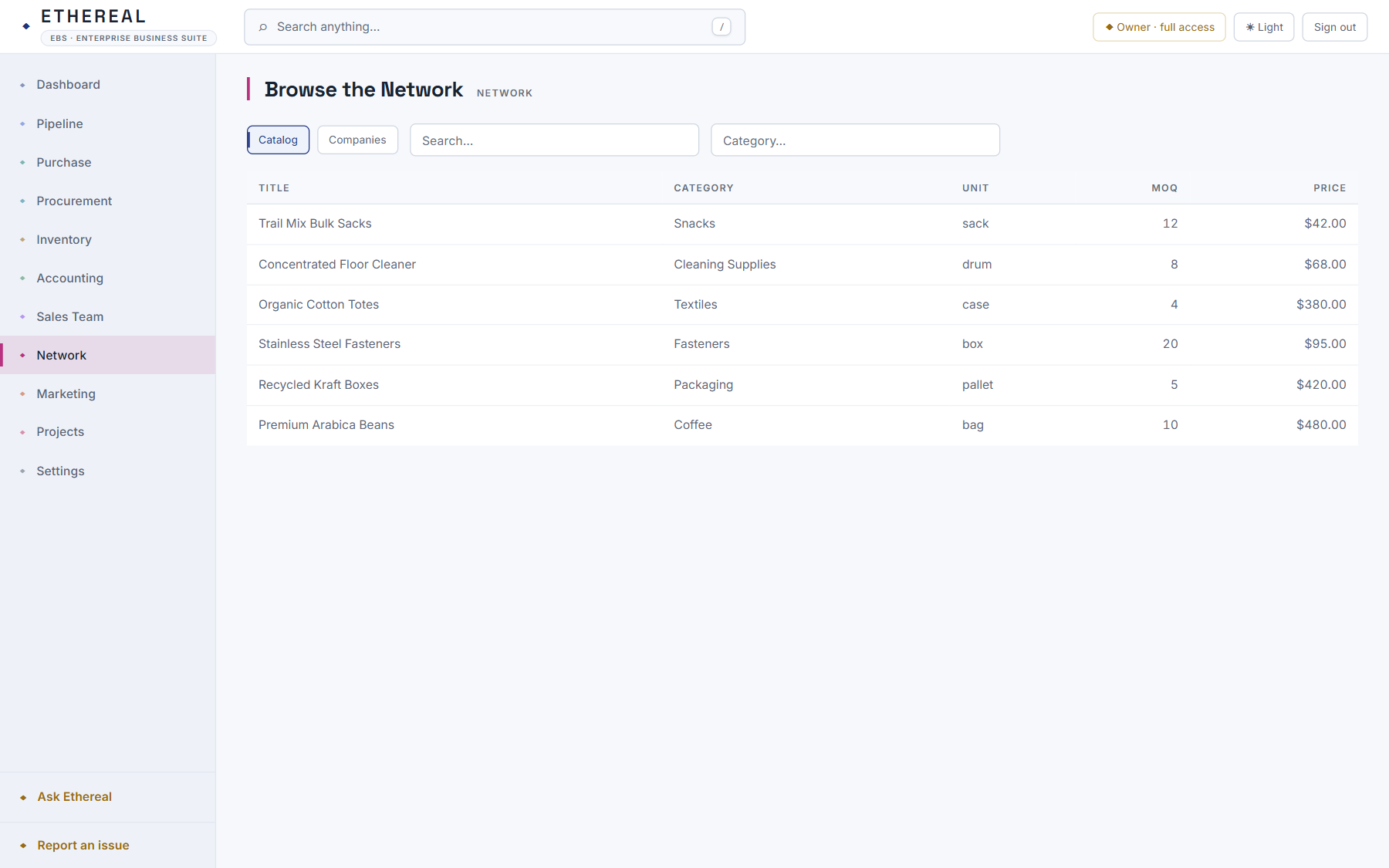 The wholesale B2B network browse view