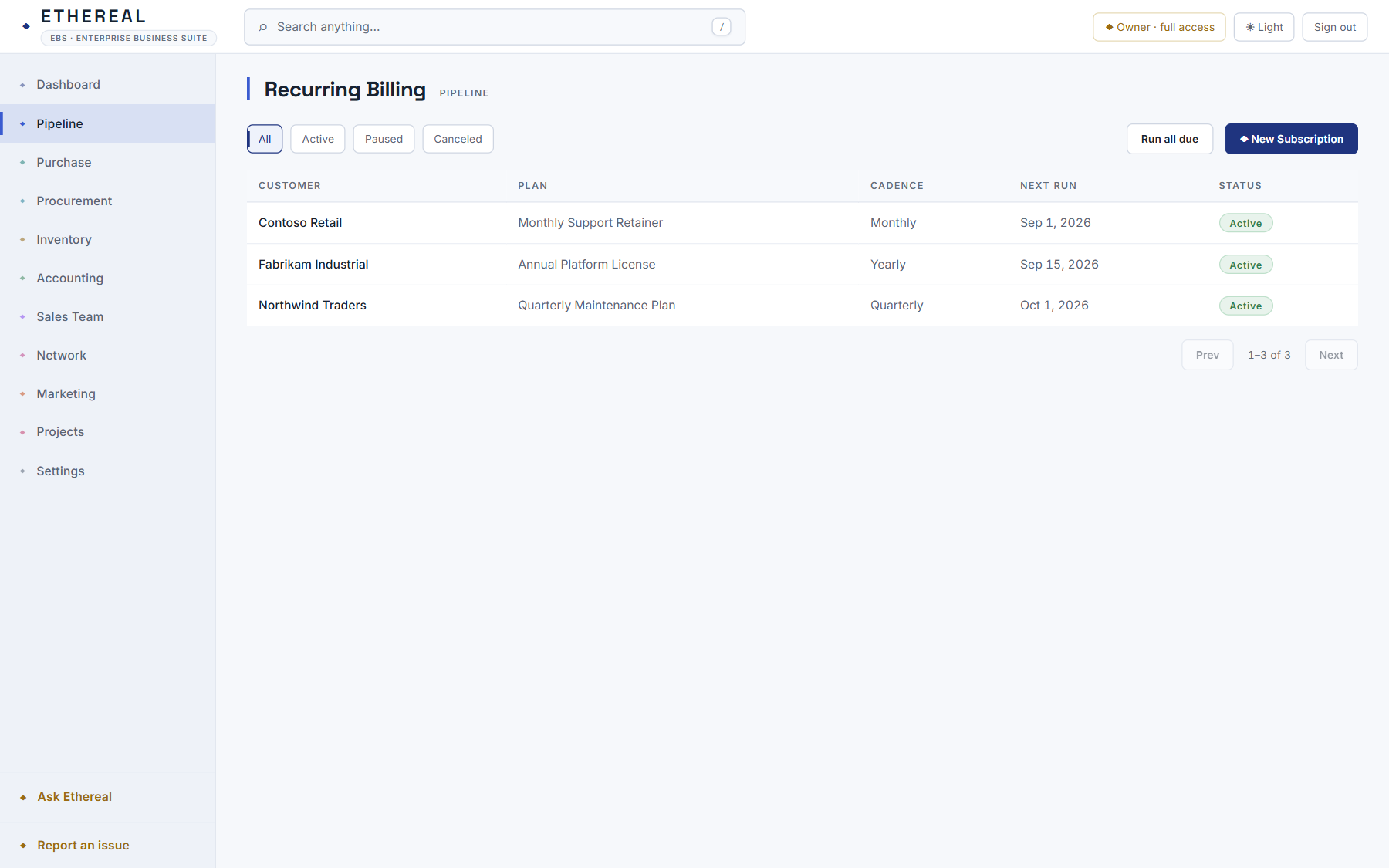 Recurring billing subscriptions